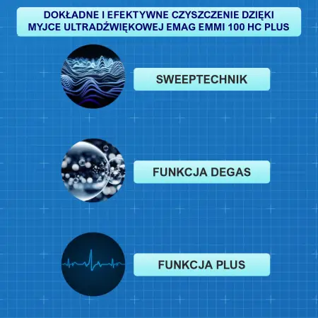 Funkcje myjek ultradźwiękowych EMAG Pulse Sweep