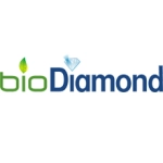 Koncentraty Biodiamond
